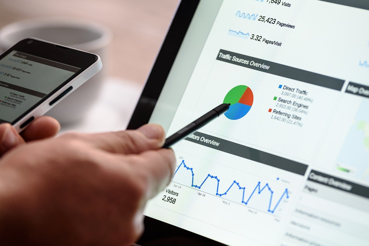 Best SEO tools