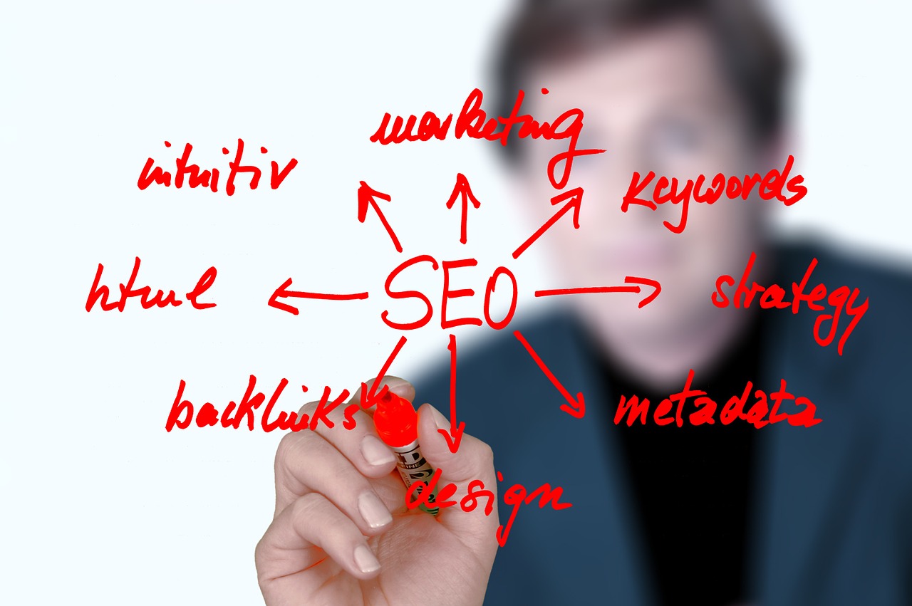 Search Engine Submission